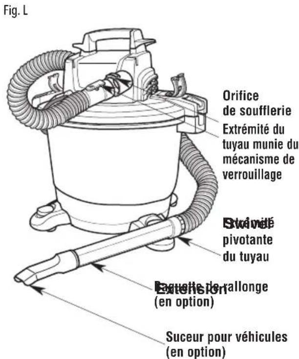 Craftsman CMXEVBE17590 - MISE EN GARDE : - 1
