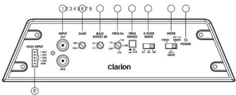 CLARION APX290M - clarion APX290M/APX490M Power System Amplifier - 2