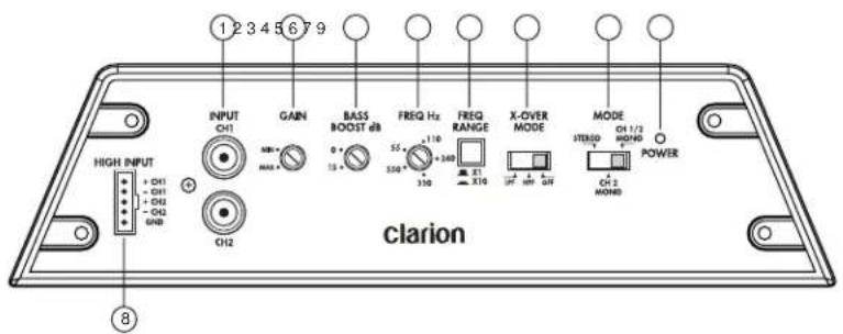 CLARION APX290M - clarion Amplificador de Sistema de Potencia APX290M/APX490M - 1