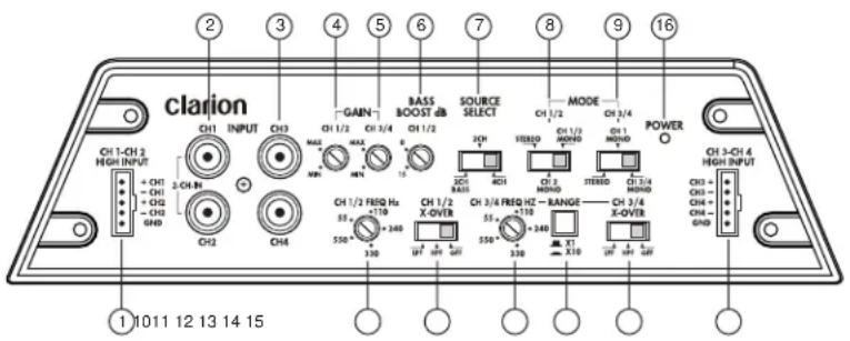 CLARION APX290M - CONEXIONES DE ENTRADA Y CONTROLES DE AUDIO - 1