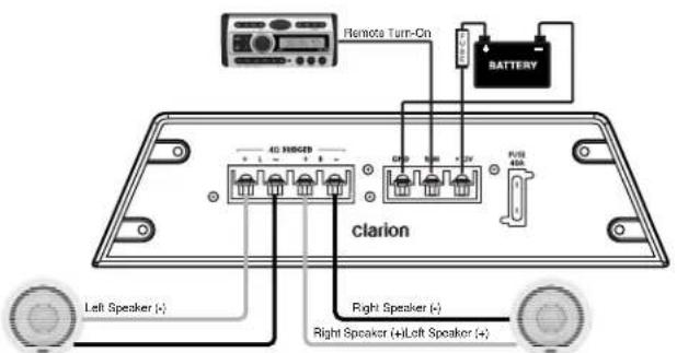 CLARION APX290M - Manuel d'operation/installation - 1