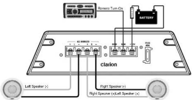 CLARION APX290M - Clarion Amplificador de Sistema de Potencia APX290M/APX490M - 3