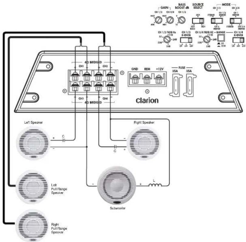 CLARION APX290M - clarion APX290M/APX490M Power System Amplifier - 2