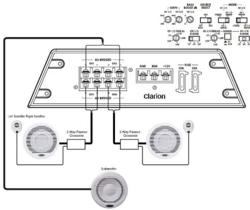 CLARION APX290M - clarion APX290M/APX490M Power System Amplifier - 1