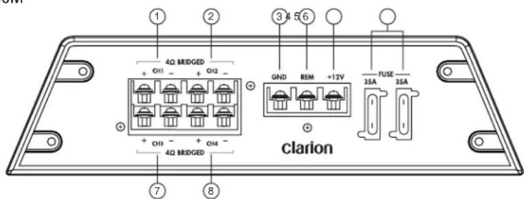 CLARION APX290M - CONNECTIONS FOR POWER AND SPEAKERS - 1