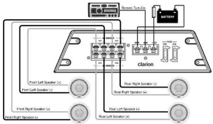 CLARION APX290M - clarion APX290M/APX490M Power System Amplifier - 1