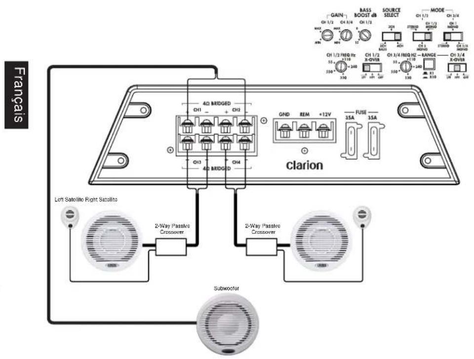 CLARION APX290M - Clarion apx290m/apx490m amplificateur de puissance - 1