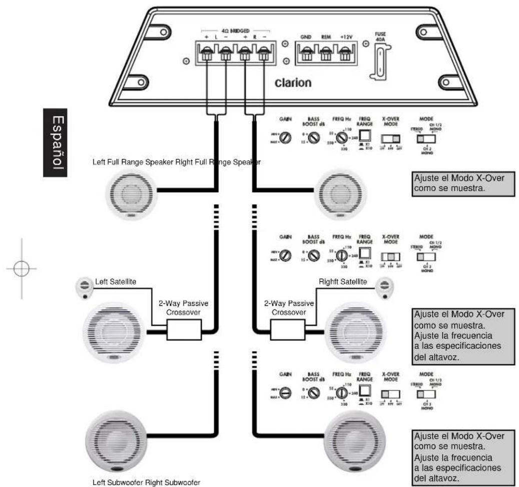 CLARION APX290M - Clarion Amplificador de Sistema de Potencia APX290M/APX490M - 1