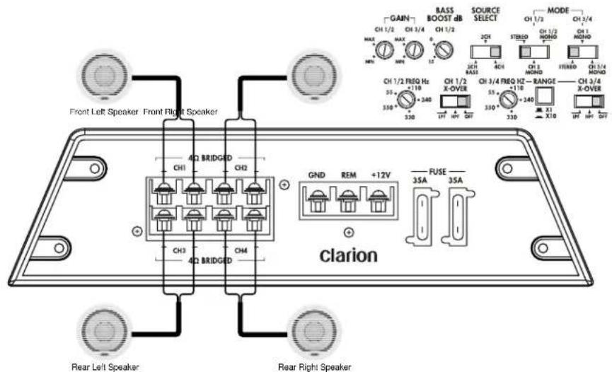 CLARION APX290M - CABLEADO Y APLICACIONES DEL MODELO APX490M - 1