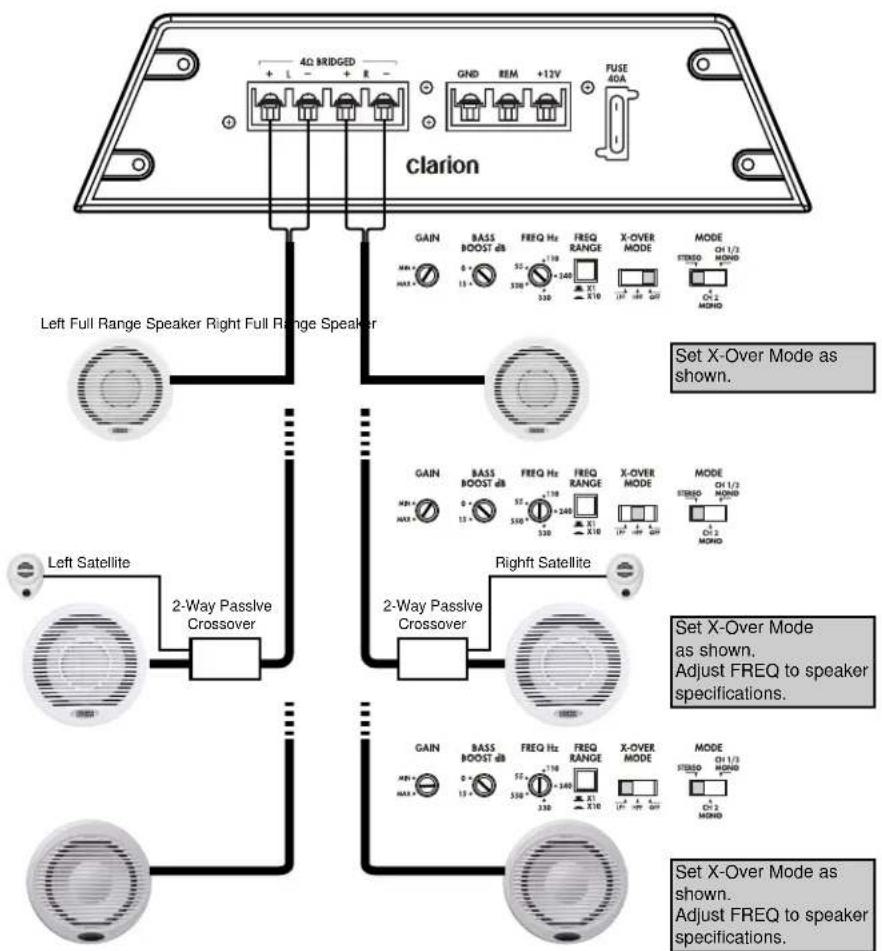 CLARION APX290M - clarion APX290M/APX490M Power System Amplifier - 1