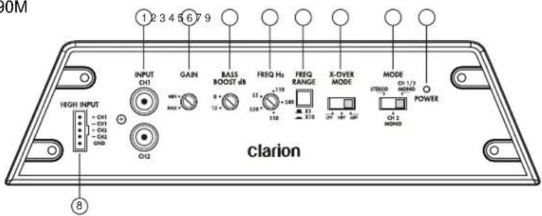 CLARION APX290M - Clarion APX290M/APX490M amplificateur de puissance - 1
