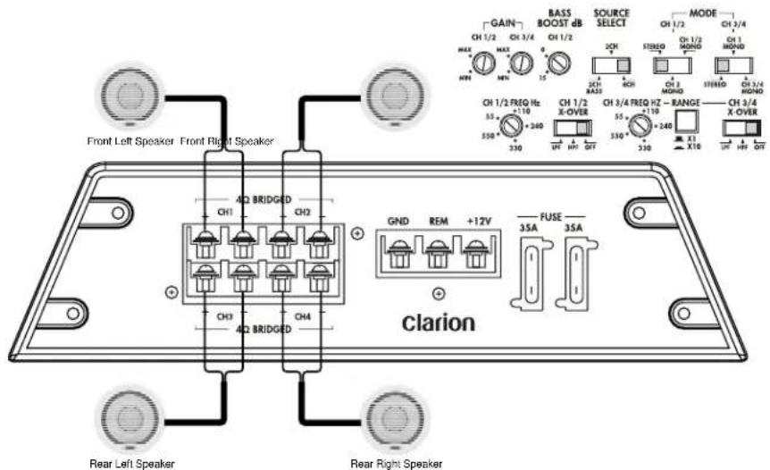 CLARION APX290M - APX490M WIRING AND APPLICATIONS - 1