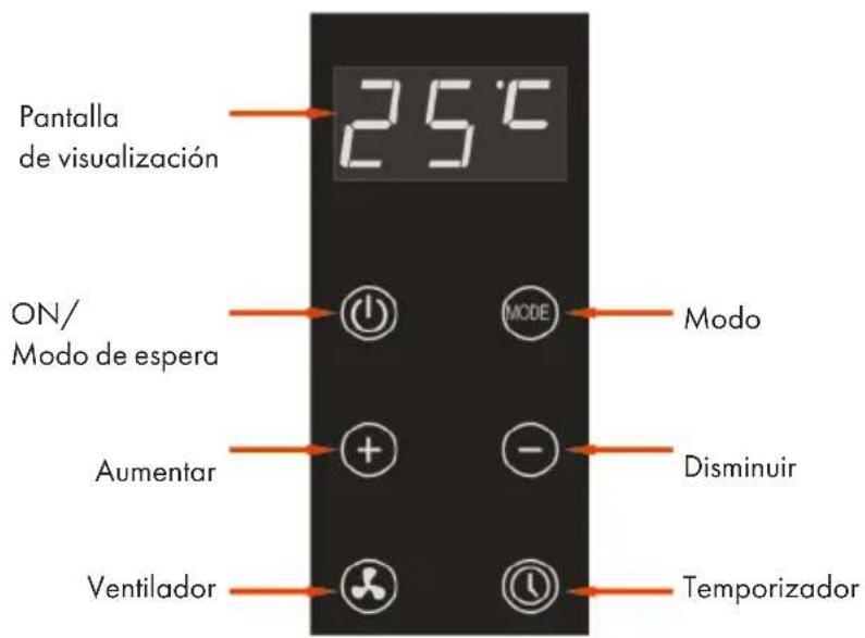 Klarstein Baltrum Flow - FUNCTIONAMIENTO - 2
