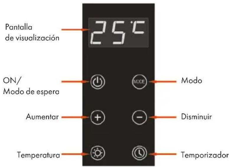 Klarstein Baltrum Flow - FUNCTIONAMIENTO - 1