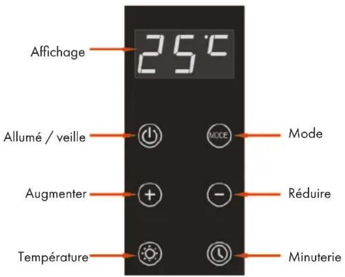 Klarstein Baltrum Flow - UTILISATION - 1