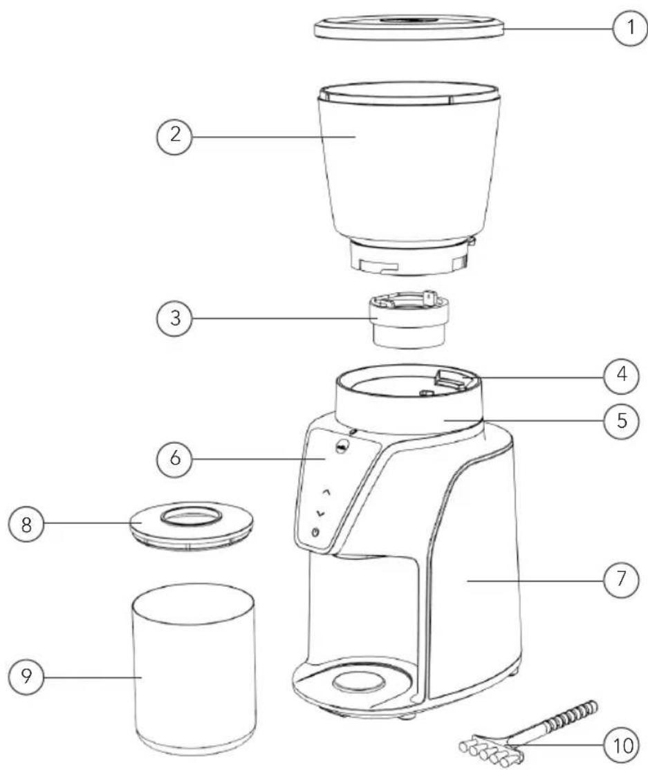 WILFA Balance CG1S275 - COMPONENTI DELLA MACCHINA - 1