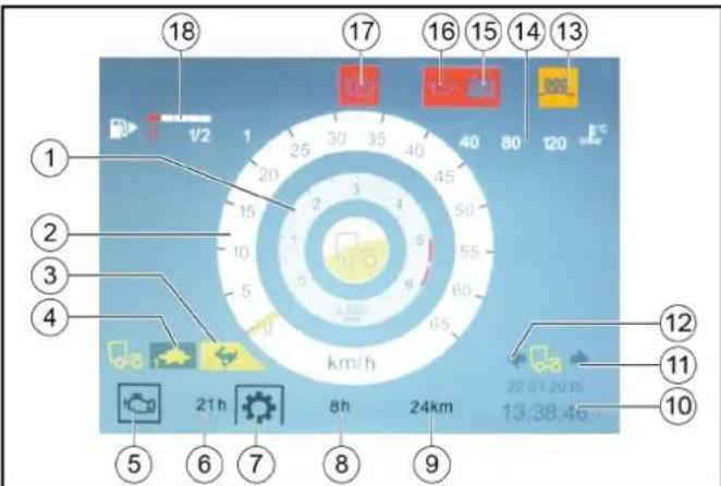 18 17 16 15 14 13 12 11 10 17 16 15 14 13 12 km/h 24km 22.01.2015 13:38:46 11 8h 24km km/h 21h 20 25 30 35 40 45 50 55 60 65 70 75 80 85 90 95 100 105 110 115 120 125 130 135 140 145 150 155 160 165 170 175 180 185 190 195 200