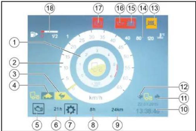 18 17 16 15 14 13 1/2 20 30 35 40 45 50 55 60 65 km/h 21h 8h 24km 22.01.2015 13.38.45 ① ② ③ ④ ⑤ ⑥ ⑦ ⑧ ⑨ ⑫ ⑬