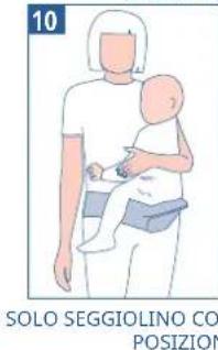 JANE Revolution - USO DEL TUO PORTABEBBE A SECONDA DEL PESO DI TUO FIGLIO - 9