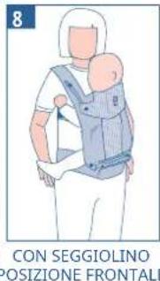 JANE Revolution - USO DEL TUO PORTABEBBE A SECONDA DEL PESO DI TUO FIGLIO - 7