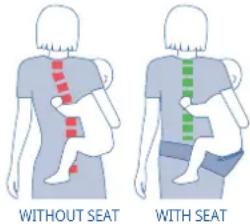 JANE Revolution - 4.- FORWARD FACING FRONT POSITION WITH THE RIGID SEAT - 1