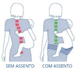 JANE Revolution - ASSENTO RIGIDO APENAS - 1