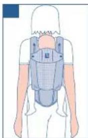 JANE Revolution - VERWENDUNG IHRES BABYTRAGERUCKSACKS JE NACH GEWICH T IHRES KINDES - 6