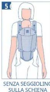 JANE Revolution - USO DEL TUO PORTABEBBE A SECONDA DEL PESO DI TUO FIGLIO - 4