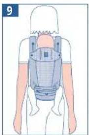 JANE Revolution - USO DE TU PORTABEBES SEGUN EL PESO DE TU HIJO - 7