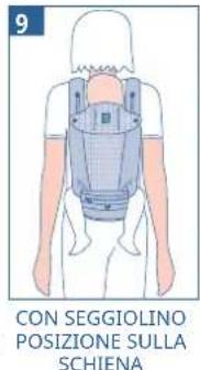 JANE Revolution - USO DEL TUO PORTABEBBE A SECONDA DEL PESO DI TUO FIGLIO - 8