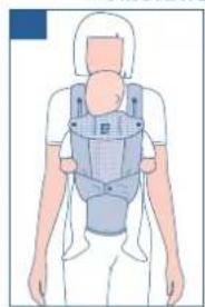 JANE Revolution - VERWENDUNG IHRES BABYTRAGERUCKSACKS JE NACH GEWICH T IHRES KINDES - 3
