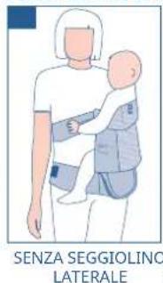 JANE Revolution - USO DEL TUO PORTABEBBE A SECONDA DEL PESO DI TUO FIGLIO - 6