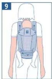 JANE Revolution - VERWENDUNG IHRES BABYTRAGERUCKSACKS JE NACH GEWICH T IHRES KINDES - 9