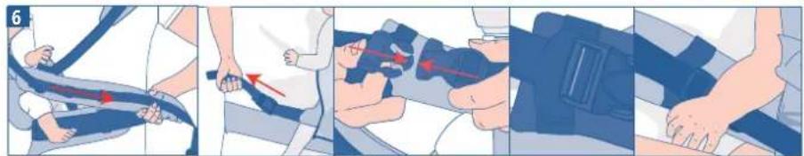 JANE Revolution - BEBÉ POSICION COSTADO CON O SIN ASIENTO RÍGIDO - HASTA 18 KG. - 3