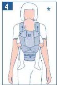 JANE Revolution - VERWENDUNG IHRES BABYTRAGERUCKSACKS JE NACH GEWICH T IHRES KINDES - 4