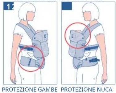 JANE Revolution - USO DEL TUO PORTABEBBE A SECONDA DEL PESO DI TUO FIGLIO - 1