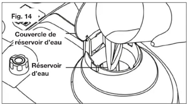 Sun Joe STM30E - Démarrage et arrêt - 1