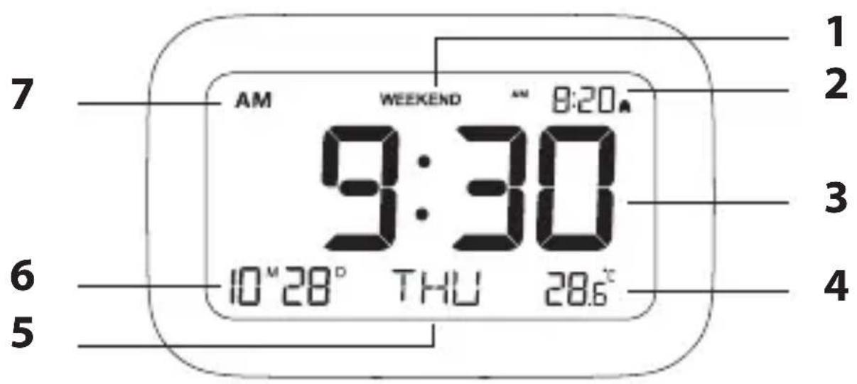 ADE CK 2000 - Auf einen Blick - 1