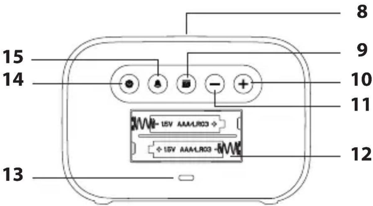 ADE CK 2000 - Overview - 2