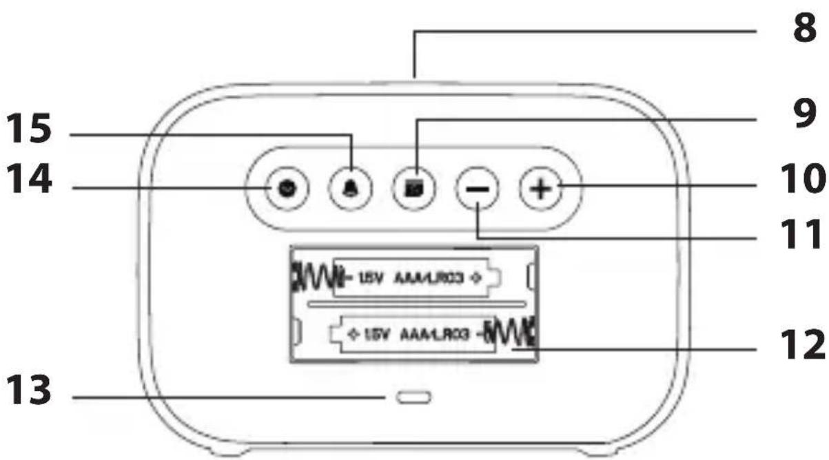 ADE CK 2000 - De un vistazo - 2