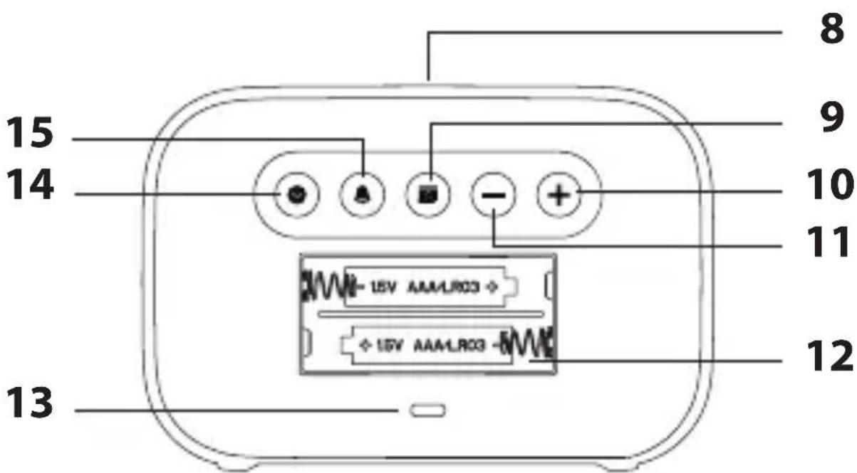 ADE CK 2000 - Descrizione - 2