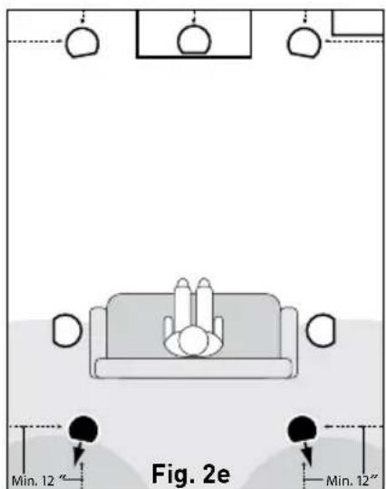 Paradigm CI Elite E80A - Guided SoundfieldTM Model - 5