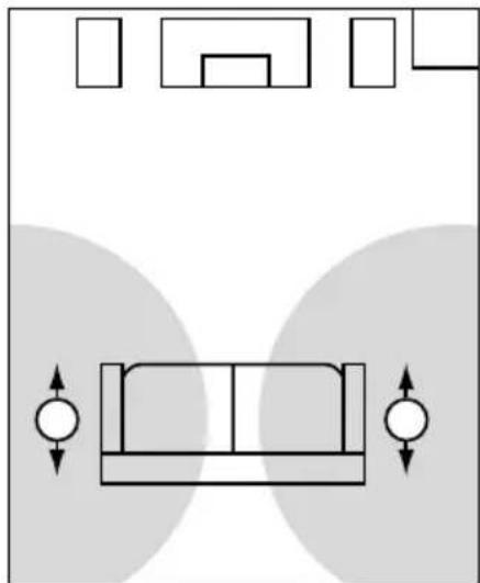 Paradigm CI Elite E80A - Modèles « SM » (les flèches indiquent l'orientation du haut-parleur des aigus) - 3