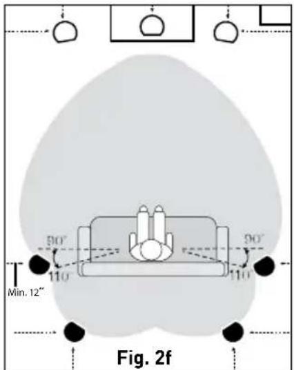 Paradigm CI Elite E80A - Enceintes Guided SoundfieldMc Encastrables Au Plafond - 6
