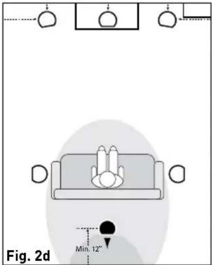 Paradigm CI Elite E80A - Enceintes Guided SoundfieldMc Encastrables Au Plafond - 4