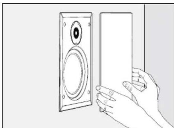 Paradigm CI Elite E80A - SPEAKER INSTALLATION AND CONNECTION (pictorial) - 13