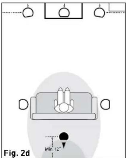 Paradigm CI Elite E80A - Guided SoundfieldTM Model - 4