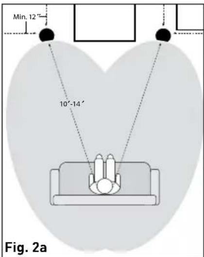 Paradigm CI Elite E80A - Enceintes Guided SoundfieldMc Encastrables Au Plafond - 1