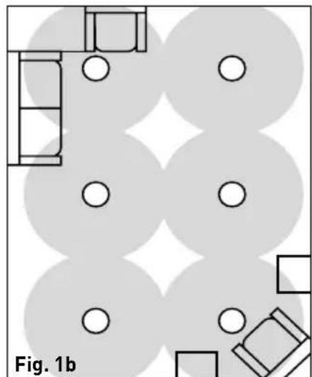 Paradigm CI Elite E80A - Modèles « SM » (les flèches indiquent l'orientation du haut-parleur des aigus) - 2