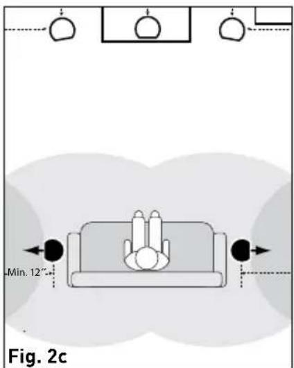 Paradigm CI Elite E80A - Guided SoundfieldTM Model - 3